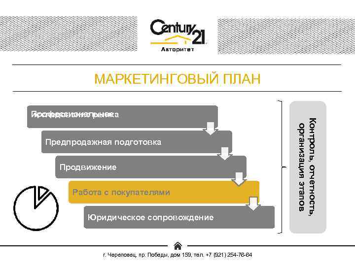 МАРКЕТИНГОВЫЙ ПЛАН Предпродажная подготовка Продвижение Работа с покупателями Юридическое сопровождение г. Череповец, пр. Победы,