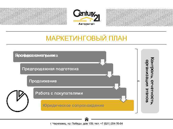 МАРКЕТИНГОВЫЙ ПЛАН Предпродажная подготовка Продвижение Работа с покупателями Юридическое сопровождение г. Череповец, пр. Победы,