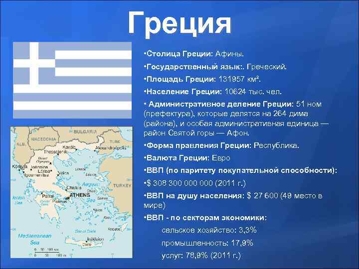 Столица крыма от каких греческих слов. Греция столица глава государства государственный язык. Греция столица глава государства язык. Размер территории Греция.