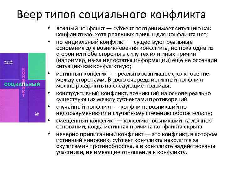 Веер типов социального конфликта • ложный конфликт — субъект воспринимает ситуацию как конфликтную, хотя