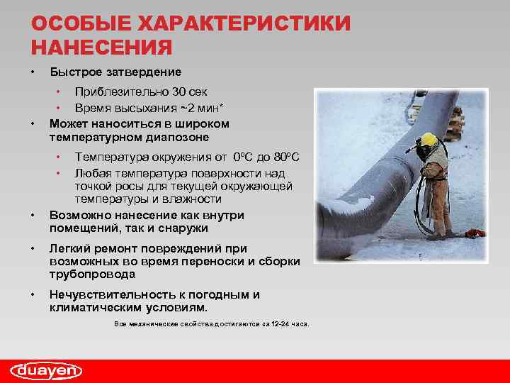 ОСОБЫЕ ХАРАКТЕРИСТИКИ НАНЕСЕНИЯ • • Быстрое затвердение • Приблезительно 30 сек • Время высыхания