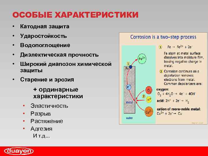 ОСОБЫЕ ХАРАКТЕРИСТИКИ • Катодная защита • Ударостойкость • Водопоглощение • Диэлектическая прочность • Широкий