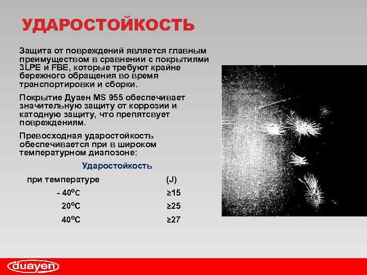 УДАРОСТОЙКОСТЬ Защита от повреждений является главным преимуществом в сравнении с покрытиями 3 LPE и
