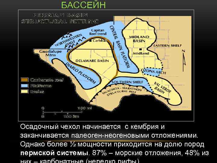 БАССЕЙН Осадочный чехол начинается с кембрия и заканчивается палеоген-неогеновыми отложениями. Однако более ½ мощности
