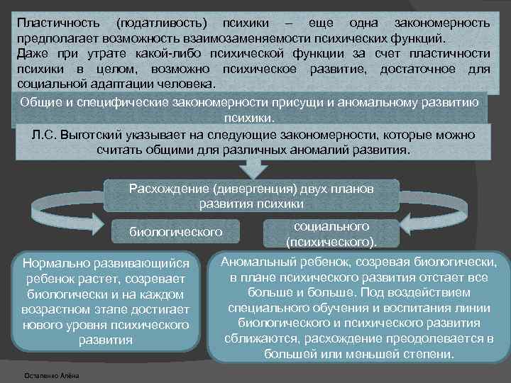 Пластичность (податливость) психики – еще одна закономерность предполагает возможность взаимозаменяемости психических функций. Даже при