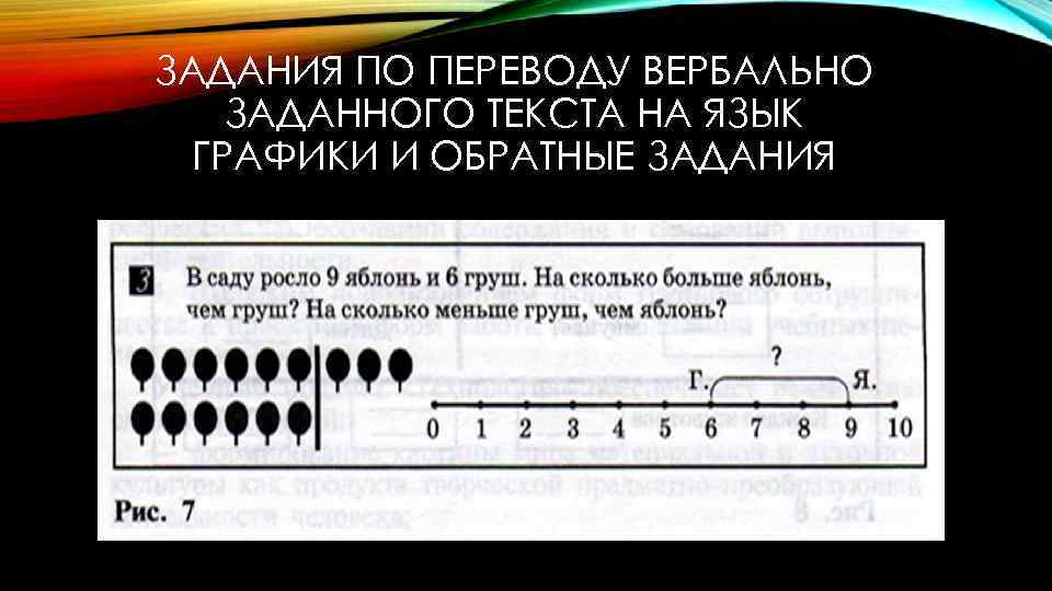 ЗАДАНИЯ ПО ПЕРЕВОДУ ВЕРБАЛЬНО ЗАДАННОГО ТЕКСТА НА ЯЗЫК ГРАФИКИ И ОБРАТНЫЕ ЗАДАНИЯ 