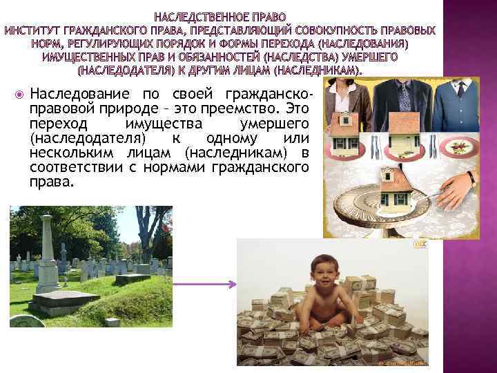  Наследование по своей гражданскоправовой природе – это преемство. Это переход имущества умершего (наследодателя)
