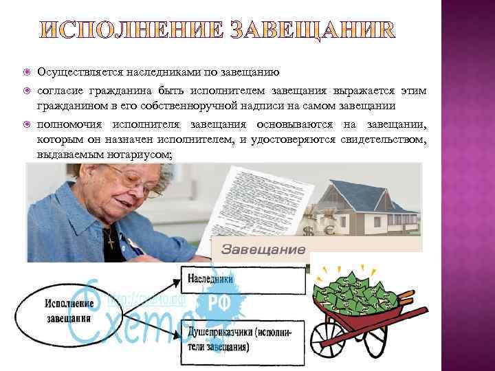  Осуществляется наследниками по завещанию согласие гражданина быть исполнителем завещания выражается этим гражданином в