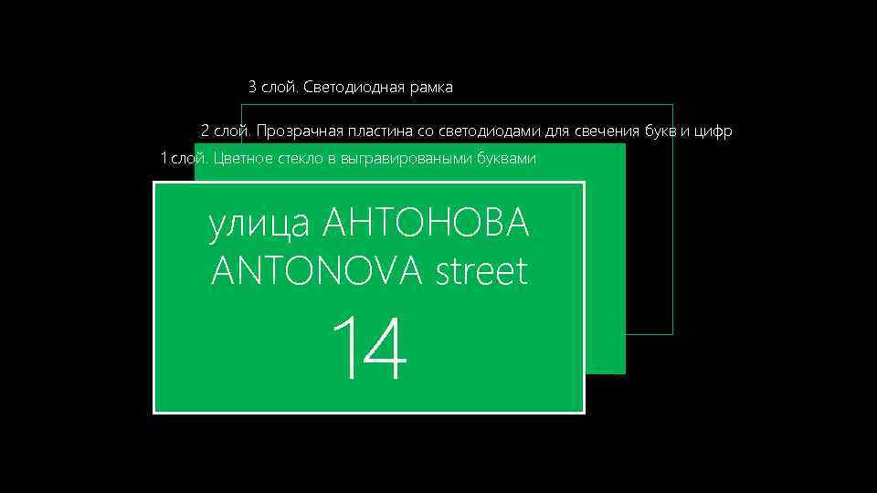 3 слой. Светодиодная рамка 2 слой. Прозрачная пластина со светодиодами для свечения букв и