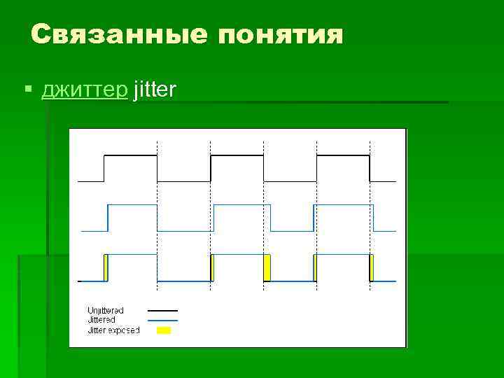 Связанные понятия § джиттер jitter 