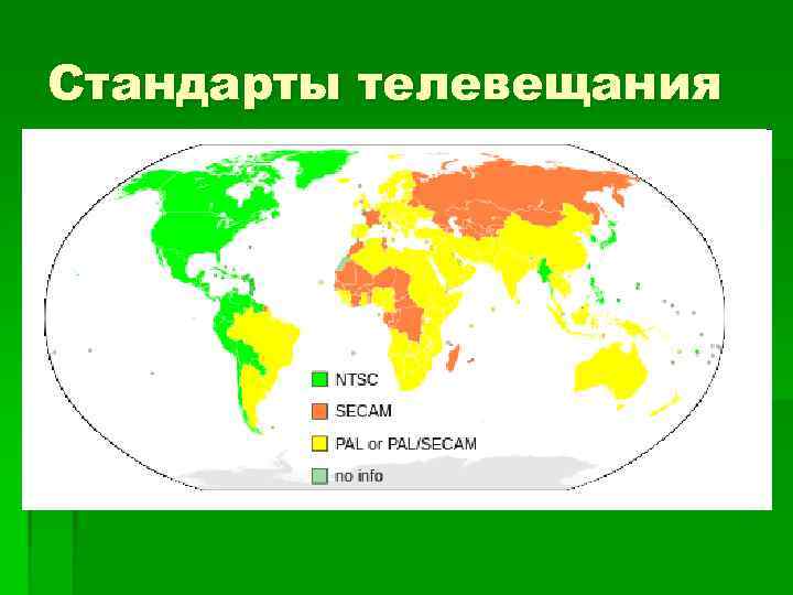Стандарты телевещания 
