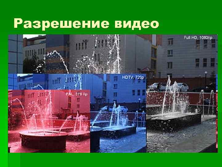 Разрешение видео 