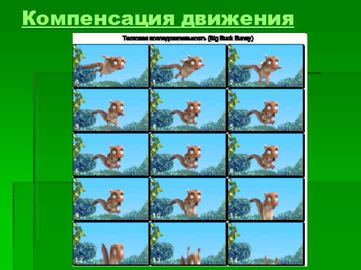 Компенсация движения 