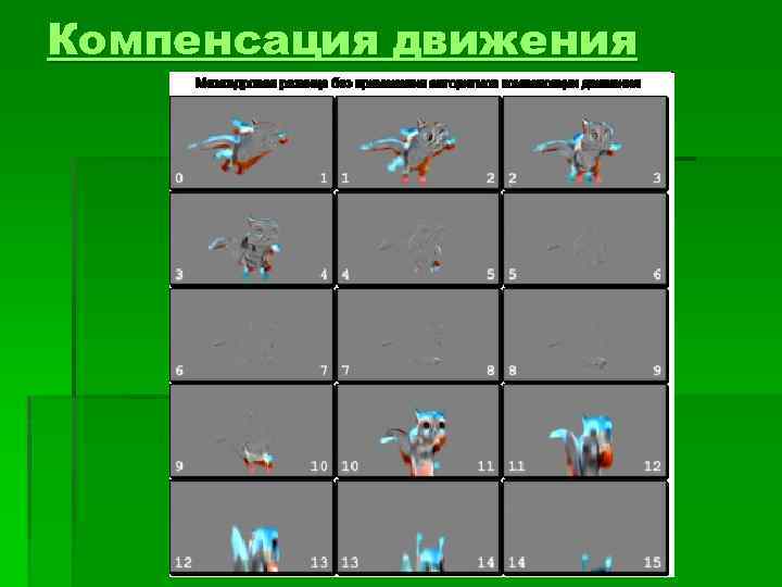 Компенсация движения 