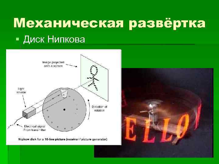 Механическая развёртка § Диск Нипкова 