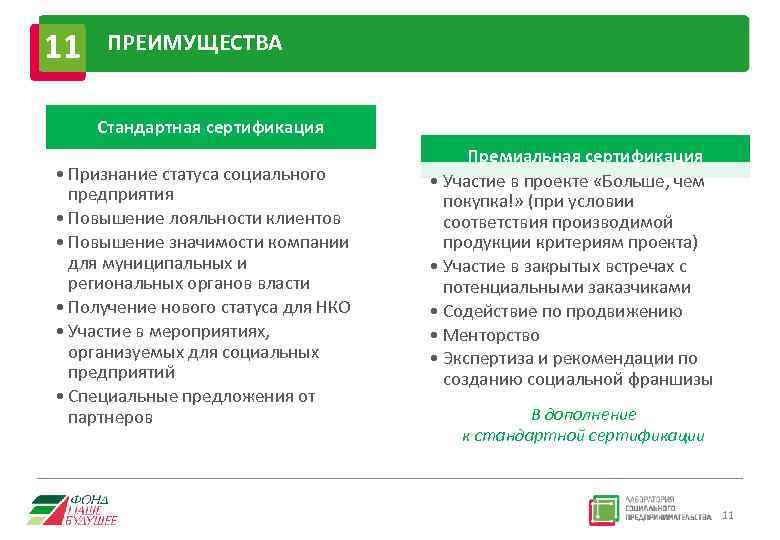 11 ПРЕИМУЩЕСТВА Стандартная сертификация • Признание статуса социального предприятия • Повышение лояльности клиентов •