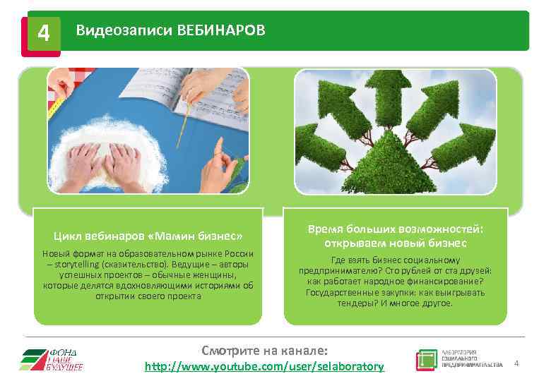 4 Видеозаписи ВЕБИНАРОВ Цикл вебинаров «Мамин бизнес» Новый формат на образовательном рынке России –