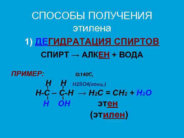 СПОСОБЫ ПОЛУЧЕНИЯ этилена 1) ДЕГИДРАТАЦИЯ СПИРТОВ СПИРТ → АЛКЕН + ВОДА ПРИМЕР: t≥ 140