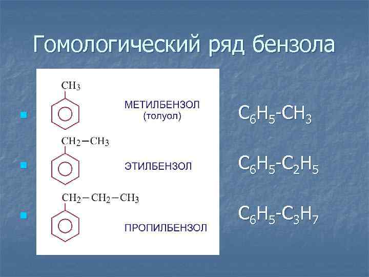 Ароматические углеводороды бензол презентация