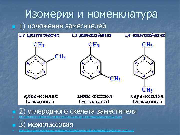 Ароматические углеводороды бензол презентация