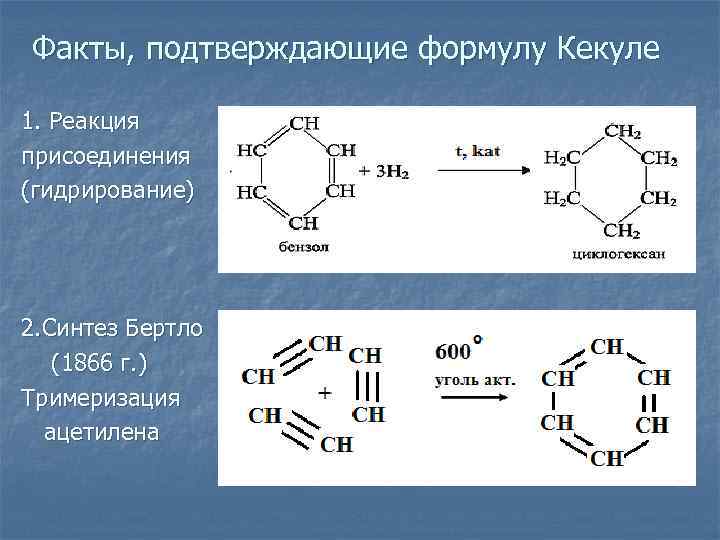 Ароматические углеводороды бензол презентация