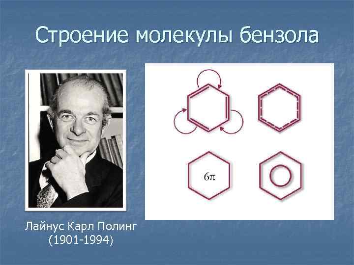 Ароматические углеводороды бензол презентация