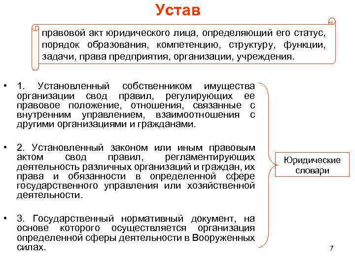 Устав правовой акт юридического лица, определяющий его статус, порядок образования, компетенцию, структуру, функции, задачи,