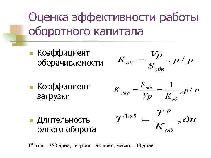 Оценка эффективности работы оборотного капитала n n n Коэффициент оборачиваемости Коэффициент загрузки Длительность одного