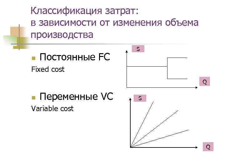 Классификация затрат: в зависимости от изменения объема производства n Постоянные FC S Fixed cost