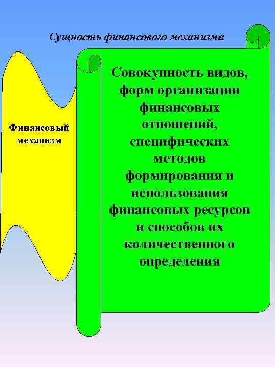 Сущность финансового. Сущность финансового механизма. Сущность финансового механизма фирмы. Финансовый механизм сущность и элементы. Финансовый механизм делится на.