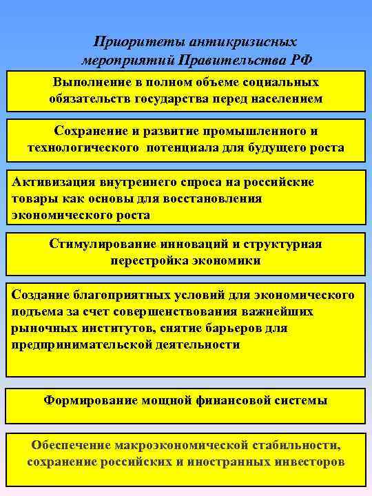 Обязательства государства. Приоритеты антикризисных мероприятий. Финансовая политика правительства. Социальные обязательства государства. Антикризисные приоритеты государства.