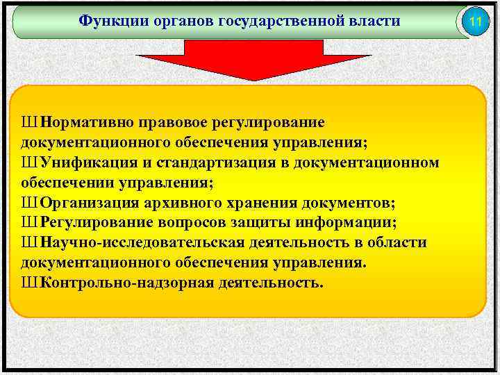 Правовое обеспечение менеджмента. Функции государственной власт. Функции органов государственной власти. Функции органов гос власти. Функции органов государственной власти РФ.