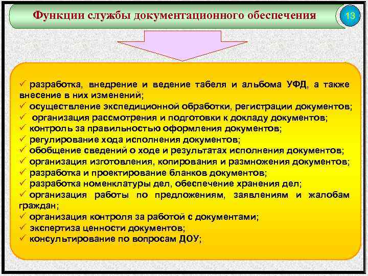 Функции службы документационного обеспечения 13 ü разработка, внедрение и ведение табеля и альбома УФД,