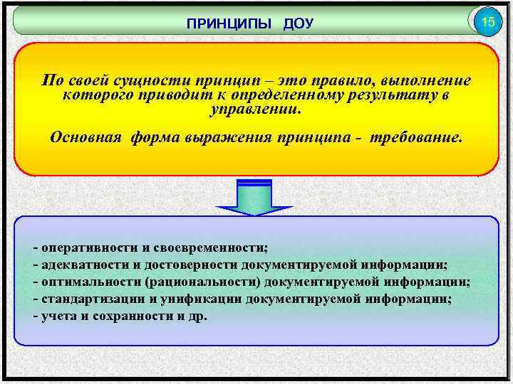 Сущность принципа. Принципы документационного обеспечения управления. Принципы организации документационного обеспечения управления. Основные принципы ДОУ. Принципы в ДОУ.