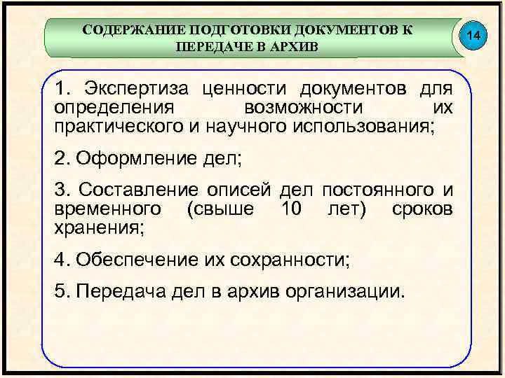 Пять документов. Подготовка документов к передаче в архив. Порядок передачи дел в архив. Порядок передачи документов в архив организации. Этапы подготовки дела к передаче в архив:.