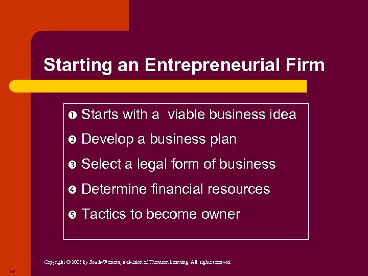 Starting an Entrepreneurial Firm Starts with a viable business idea Develop a business plan