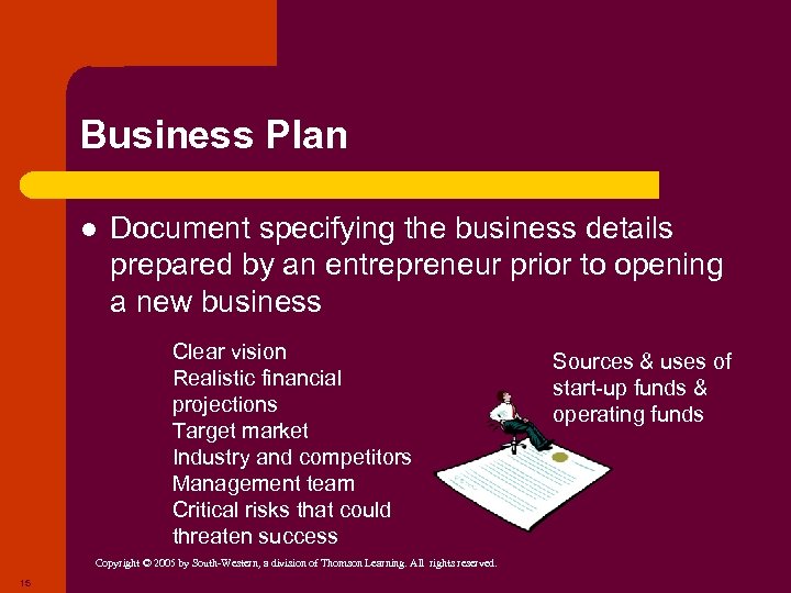 Business Plan l Document specifying the business details prepared by an entrepreneur prior to