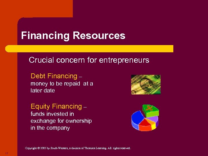 Financing Resources ● Crucial concern for entrepreneurs Debt Financing – money to be repaid