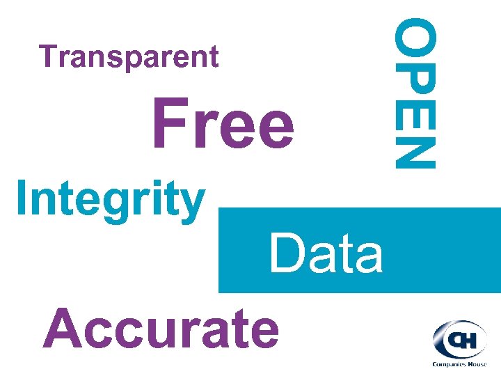Free Integrity OPEN Transparent Data Accurate 