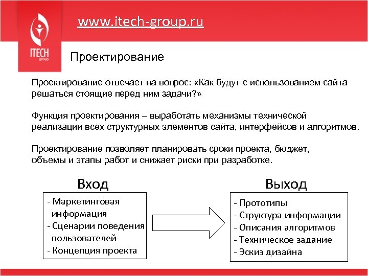 www. itech-group. ru Проектирование отвечает на вопрос: «Как будут с использованием сайта решаться стоящие