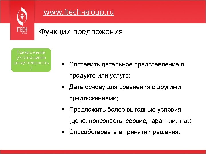 www. itech-group. ru Функции предложения Предложение (соотношение цена/полезность ) § Составить детальное представление о