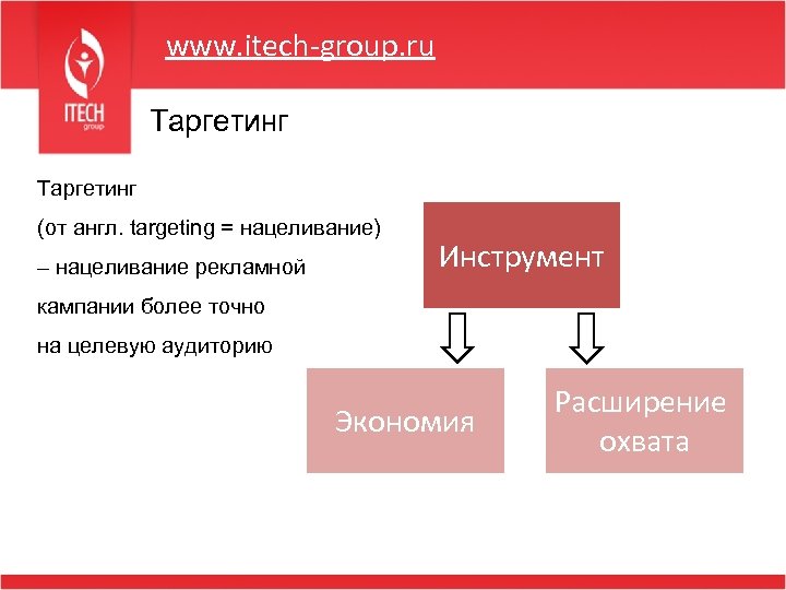 www. itech-group. ru Таргетинг (от англ. targeting = нацеливание) – нацеливание рекламной Инструмент кампании