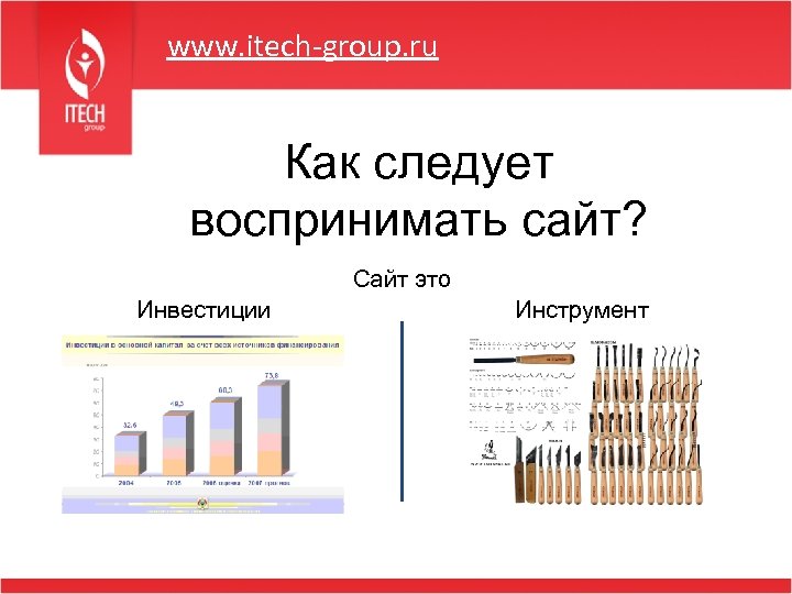 www. itech-group. ru Как следует воспринимать сайт? Сайт это Инвестиции Инструмент 