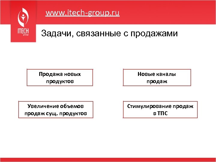 www. itech-group. ru Задачи, связанные с продажами Продажа новых продуктов Сопровождение Увеличение объемов продаж