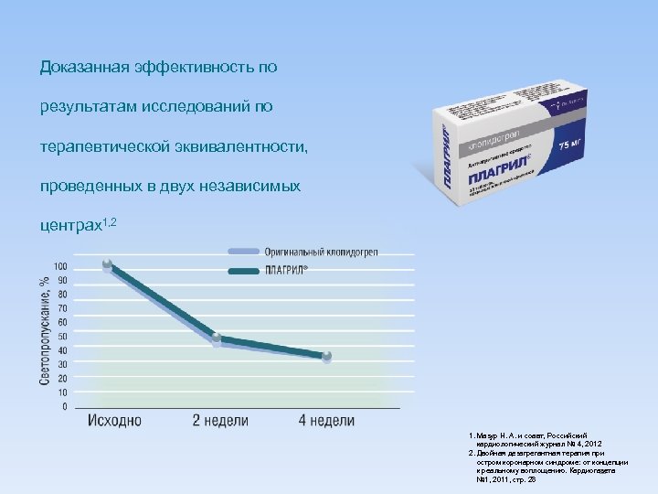 Эффективность доказательства