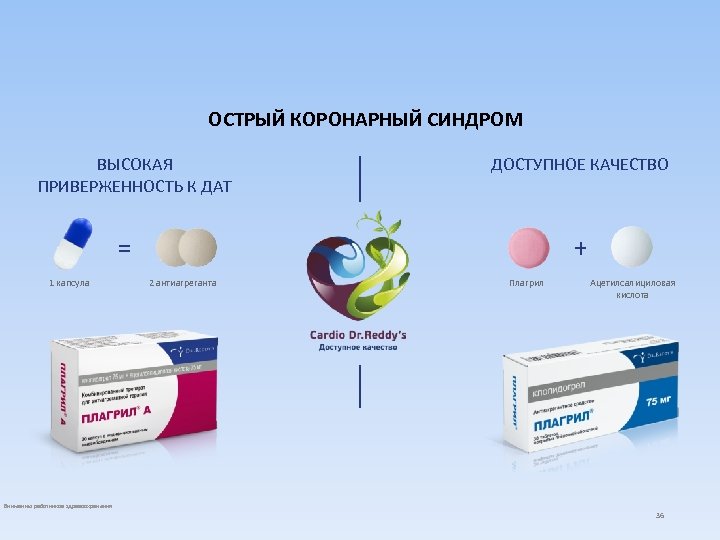 ОСТРЫЙ КОРОНАРНЫЙ СИНДРОМ ВЫСОКАЯ ПРИВЕРЖЕННОСТЬ К ДАТ ДОСТУПНОЕ КАЧЕСТВО + = 1 капсула 2