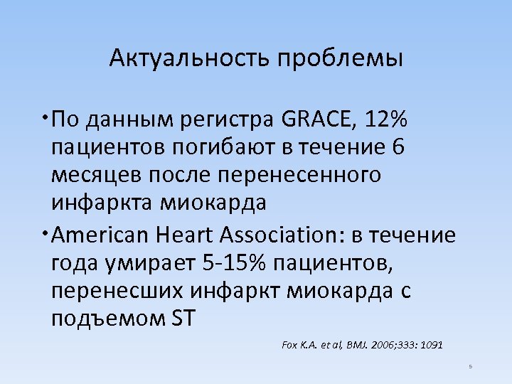 Актуальность проблемы По данным регистра GRACE, 12% пациентов погибают в течение 6 месяцев после