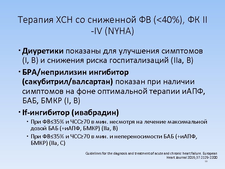 Терапия ХСН со сниженной ФВ (<40%), ФК II -IV (NYHA) Диуретики показаны для улучшения
