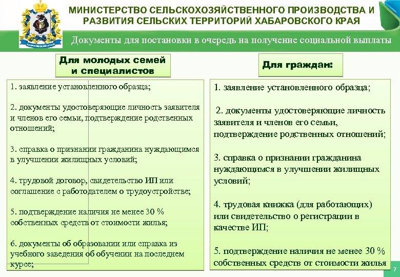 МИНИСТЕРСТВО СЕЛЬСКОХОЗЯЙСТВЕННОГО ПРОИЗВОДСТВА И РАЗВИТИЯ СЕЛЬСКИХ ТЕРРИТОРИЙ ХАБАРОВСКОГО КРАЯ Документы для постановки в очередь