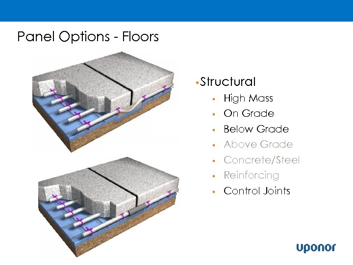 Panel Options - Floors • Structural § High Mass § On Grade Below Grade